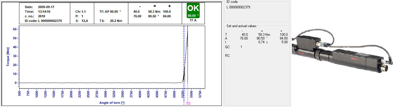 DC Nutrunner Calibration